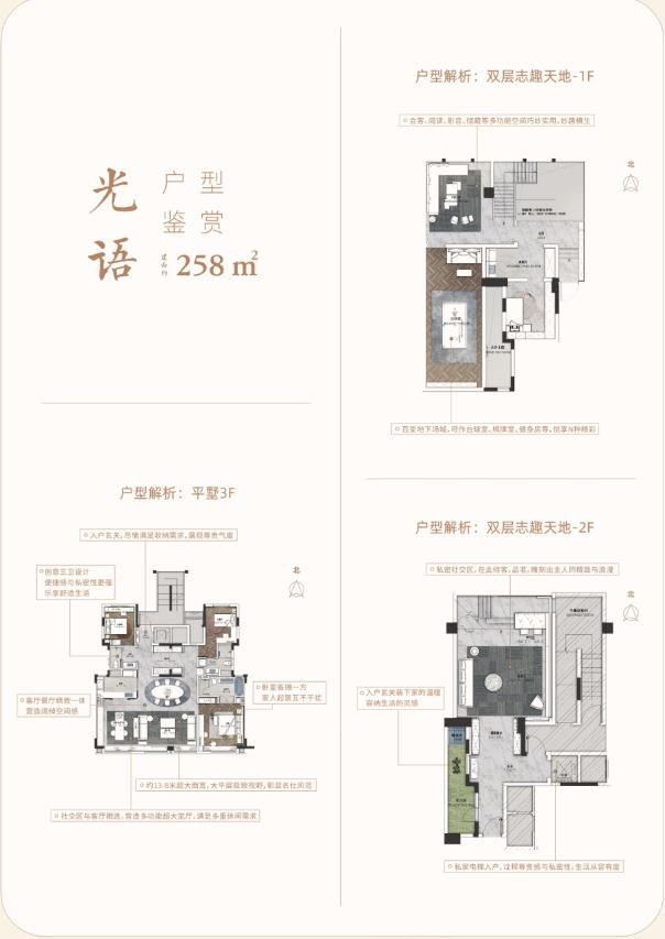 万科翡翠山语㎡