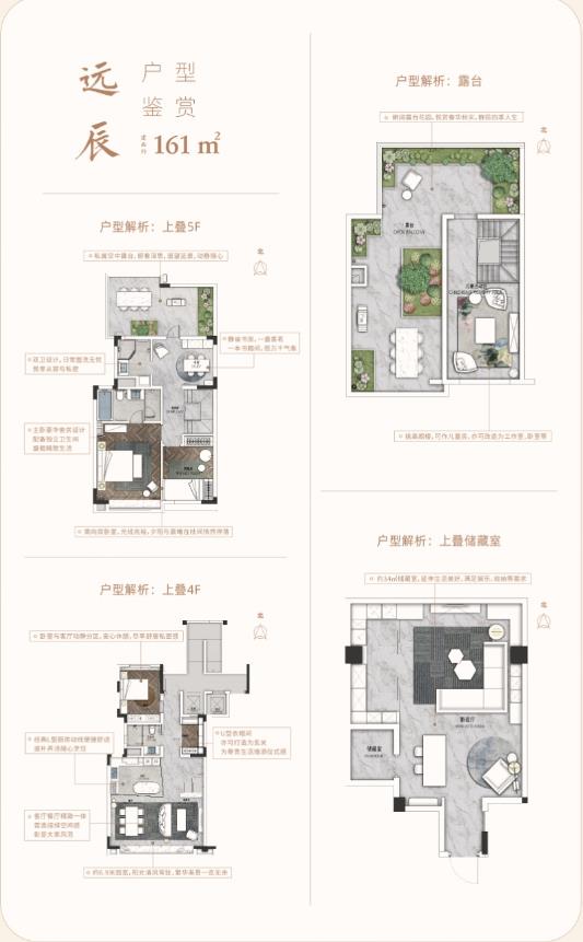 万科翡翠山语㎡