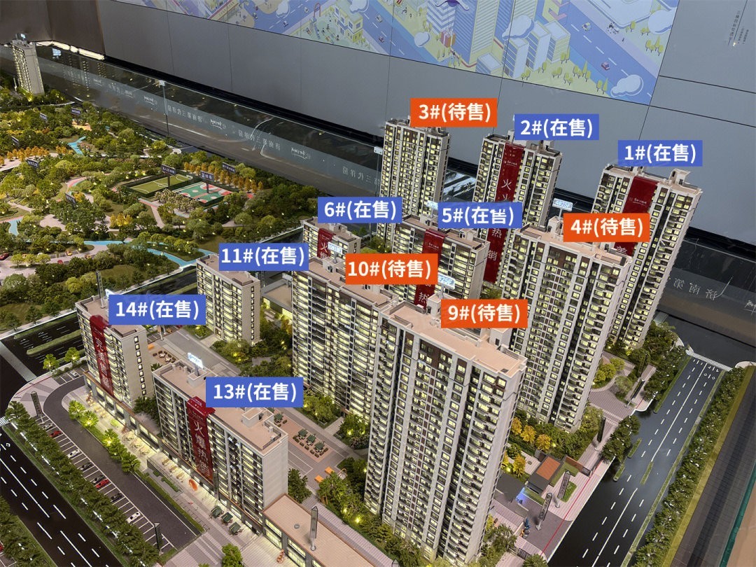 济南市中万科城实景图